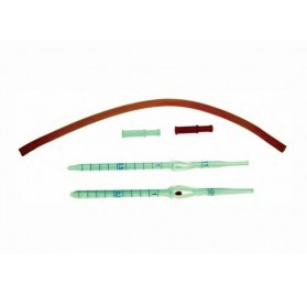 Pipetas  Cuenta Glóbulos