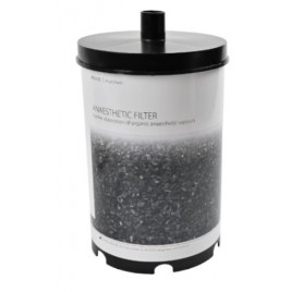 Filtro Absorbedor de Gases...