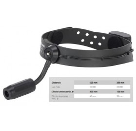 Riester Lámpara Frontal Led