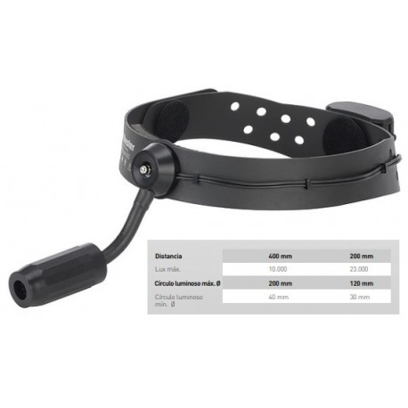 Riester Lámpara Frontal Led