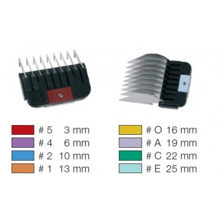 Recalces Metálicos Sueltos