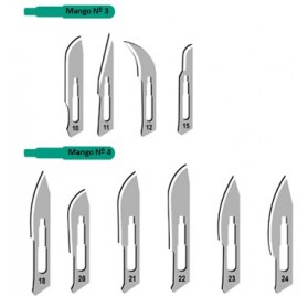 Cuchillas de Bisturí...