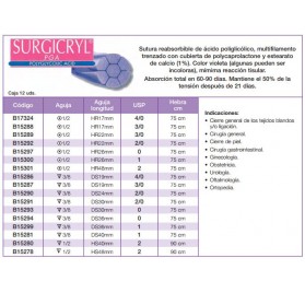 SURGICRYL PGA