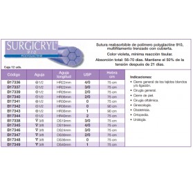 SURGICRYL 910