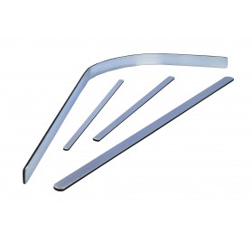 Férulas de Aluminio