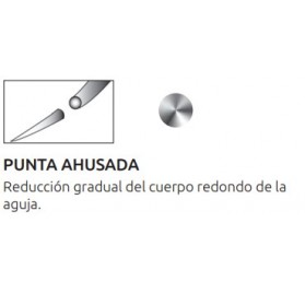  Agujas de elección para suturas quirúrgicas