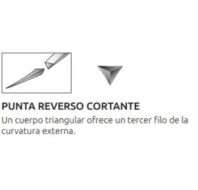  Agujas de elección para suturas quirúrgicas