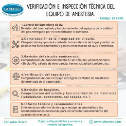Revisión Equipos de Anestesia