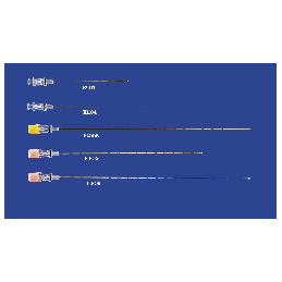 Aguja Ecogénica 21G(Ø0,8mm)...